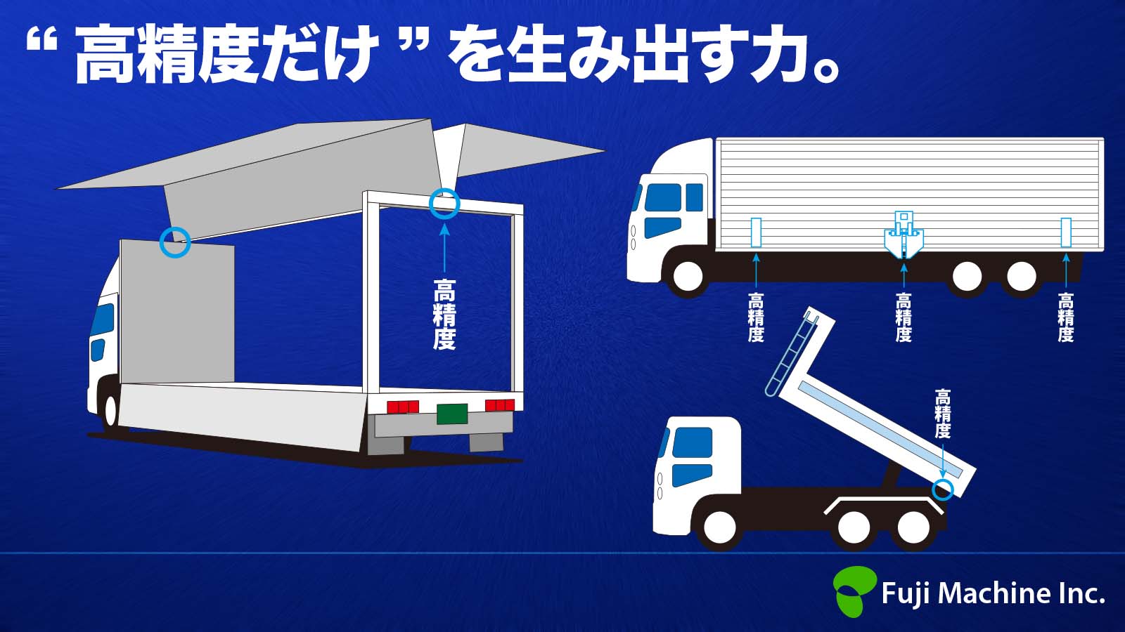 “高精度だけ”を生み出す力。